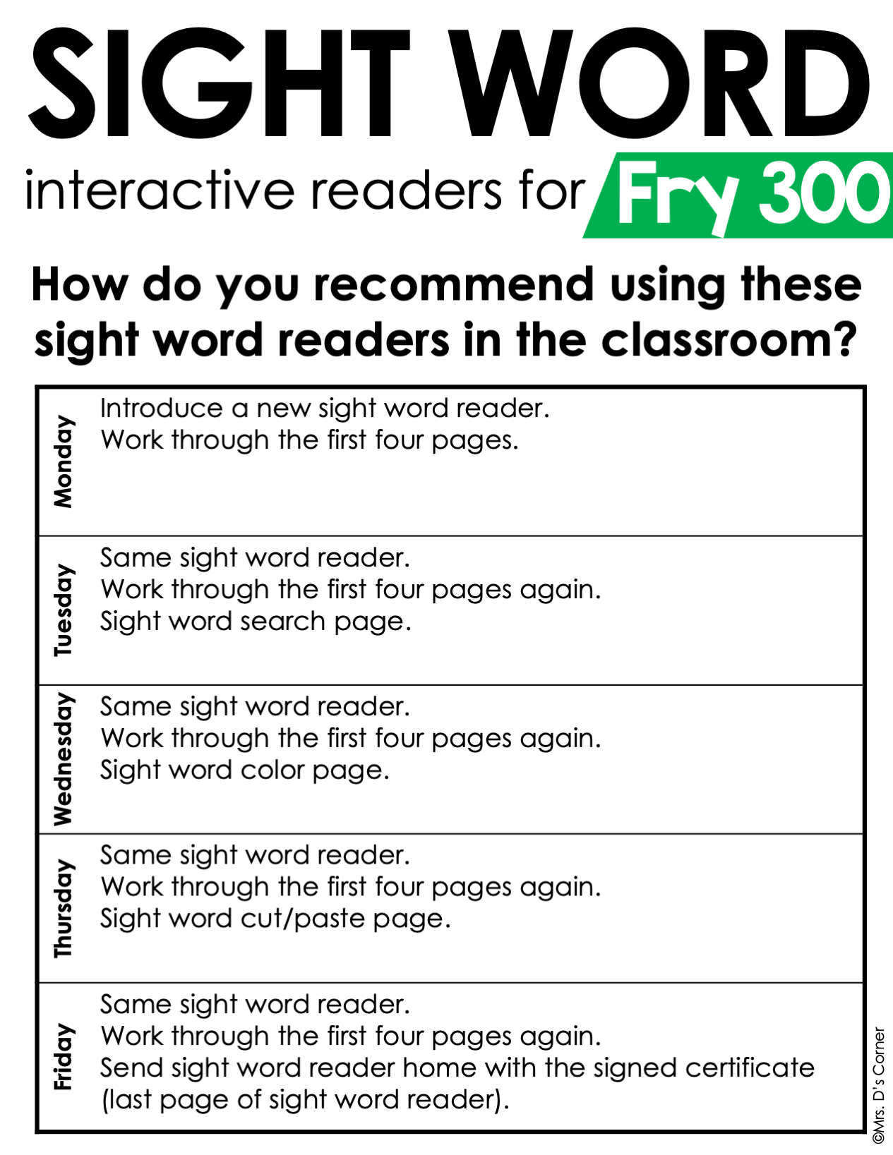 Fry 300 Interactive Sight Word Reader Bundle | Fry Sight Word Books
