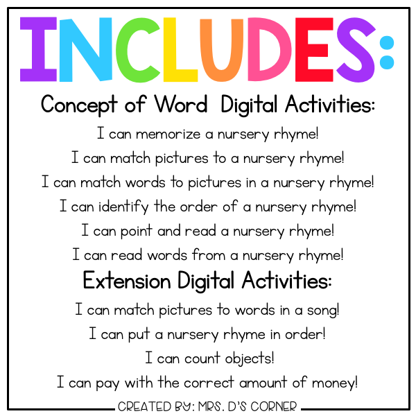 Nursery Rhymes Concepts of Print Digital Activities | Distance Learning