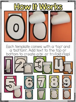 Editable Interactive Notebook NUMBERS Templates { Numbers 0 - 9 }