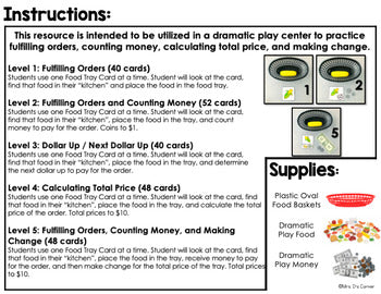 Food Trays Dramatic Play Center | Fill Orders, Make Change, Next Dollar Up