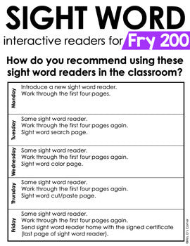 Fry 200 Interactive Sight Word Reader Bundle | Sight Word Books