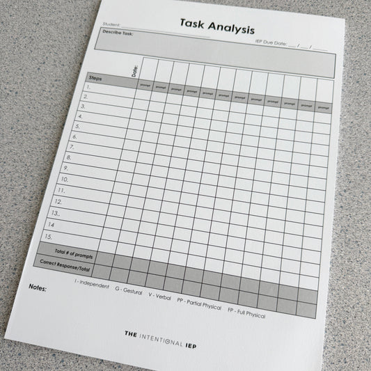 Task Analysis Data Notepad | 50 Sheets