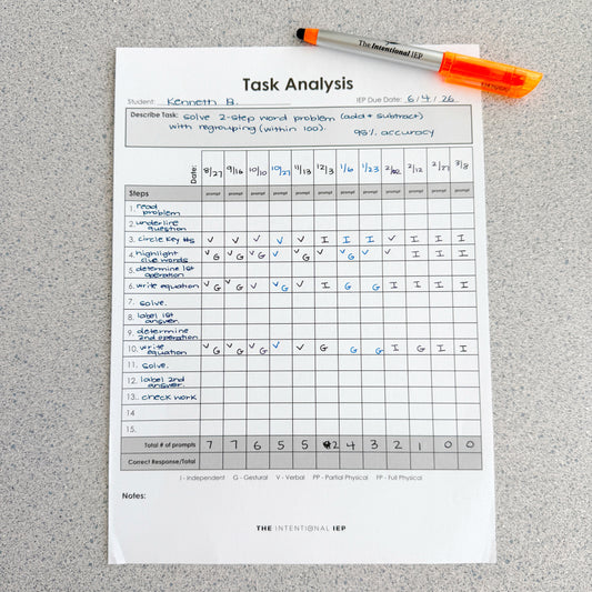 Task Analysis Data Notepad | 50 Sheets