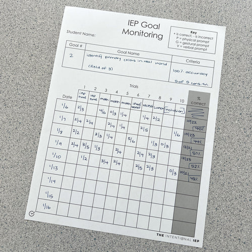 IEP Goal Monitoring Data Notepad | 50 Sheets