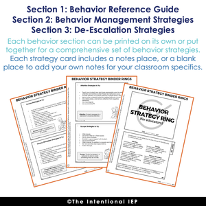 Behavior Management Strategy Ring | Printable Behavior Strategies for Special Ed