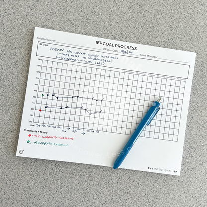 IEP Goal Progress Data Notepad | 50 Sheets