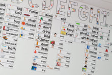 Load image into Gallery viewer, Core Vocabulary Word Wall ( Starter Kit ) | Special Education Word Wall