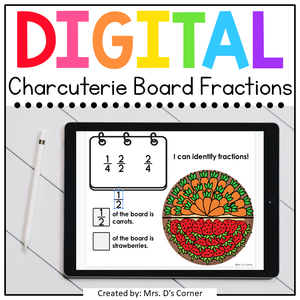 Charcuterie Board Fractions Digital Activity | Distance Learning