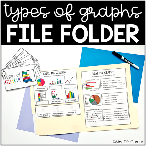 Types of Graphs File Folders | File Folders for Special Education