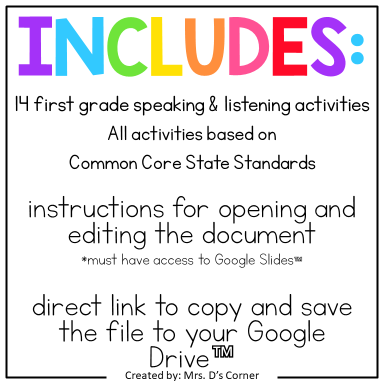 First Grade Speaking and Listening Standards-Aligned Digital Activity Bundle