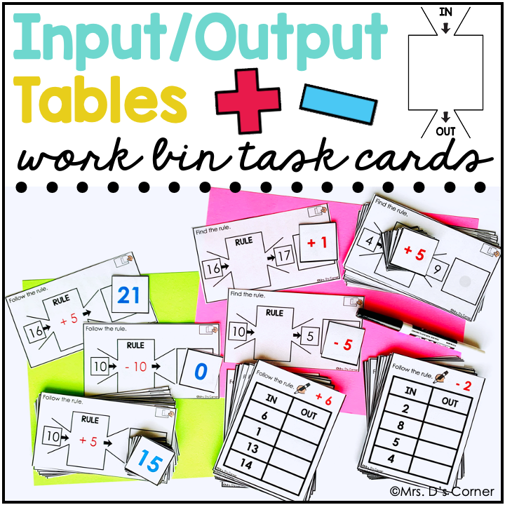 Input Output Tables Task Cards | Centers for Special Ed – mrsdsshop