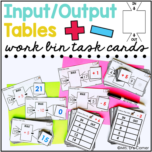 Input Output Tables Task Cards | Centers for Special Ed
