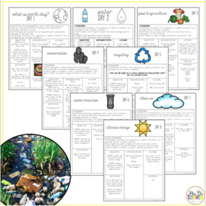 Earth Day Unit [8 Days!] | PLUS Digital Activities for Distance Learning