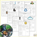 Earth Day Unit [8 Days!] | PLUS Digital Activities for Distance Learni ...