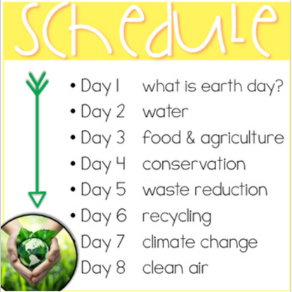 Earth Day Unit [8 Days!] | PLUS Digital Activities for Distance Learning