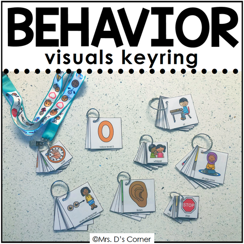 Behavior Ring Visuals | Behavior Lanyard Visuals (55 images included)
