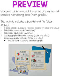 Types of Graphs File Folders | File Folders for Special Education