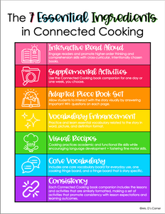 Connected Cooking Cookies | Interactive Read Aloud, Visual Recipe + More!