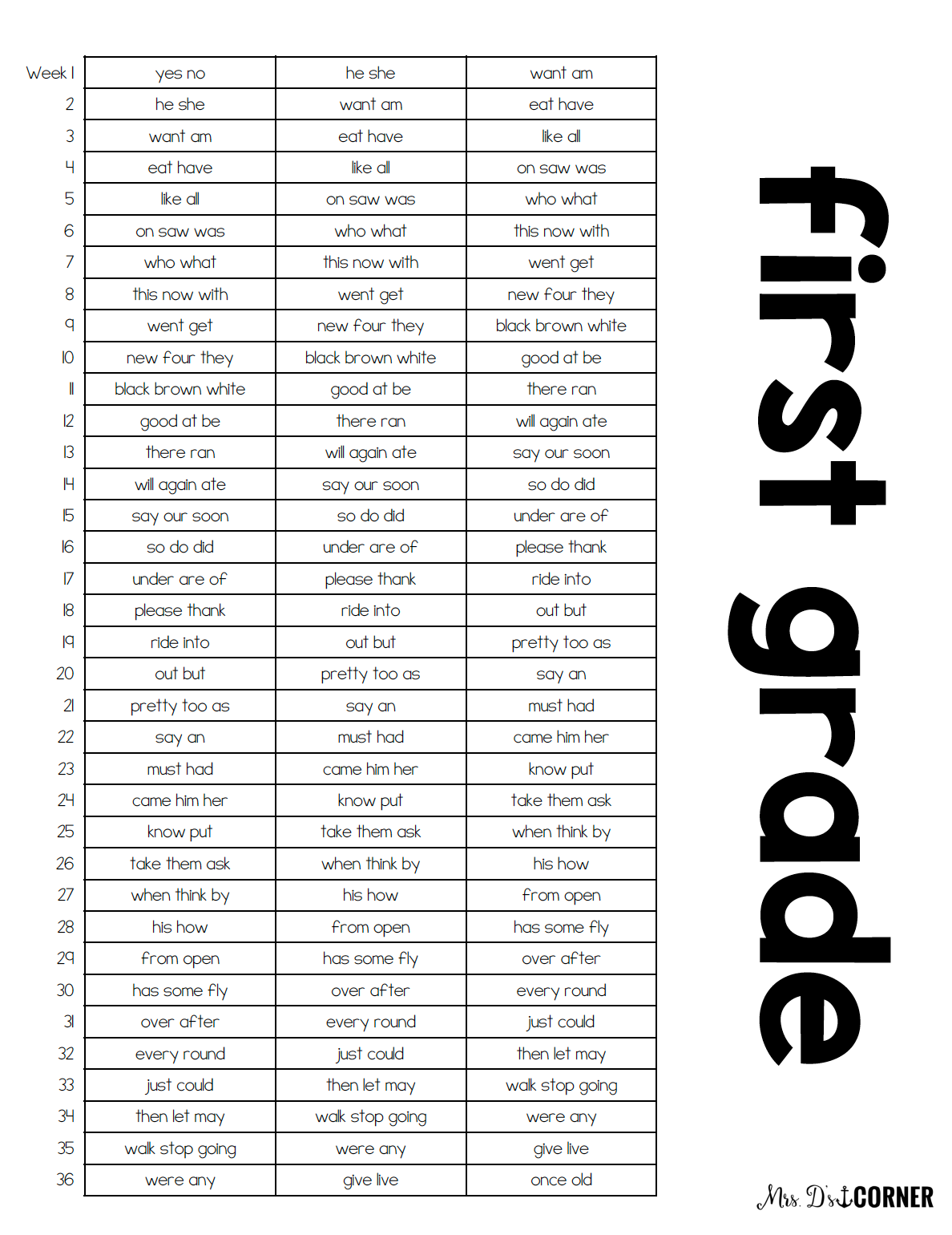File Folder Spelling for K-3 {1,200+ sight words included!}