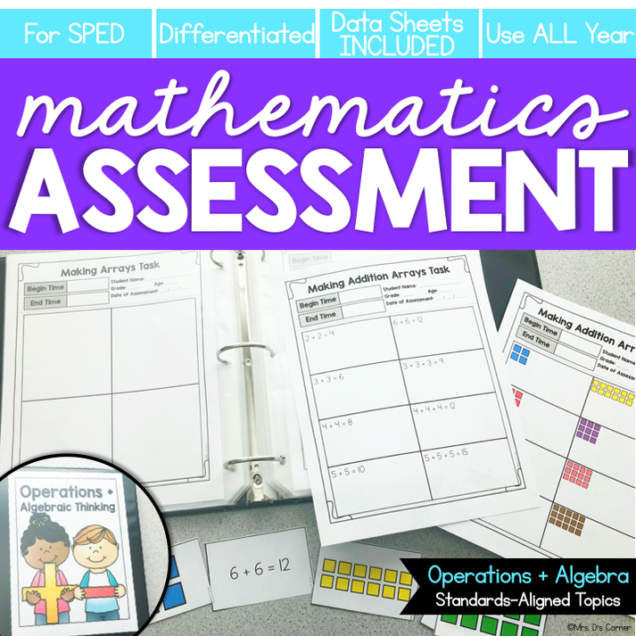 Operations and Algebraic Thinking Math Assessment K-3 – mrsdsshop