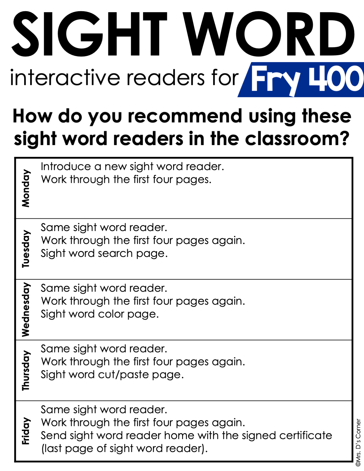 Fry 400 Interactive Sight Word Reader Bundle | Sight Word Books