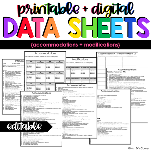 Accommodations + Modifications Data Forms | Editable Data Sheets
