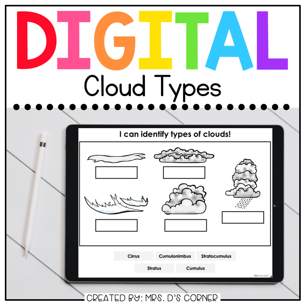 Cloud Types Digital Basics for Special Ed | Distance Learning | Types of Clouds