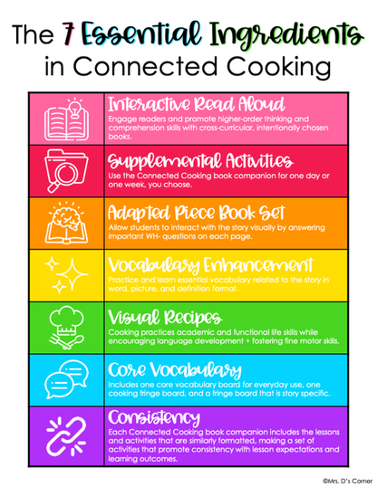 Connected Cooking Cupcakes Unit | Interactive Read Aloud, Visual Recipe + More!