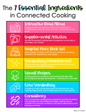 Load image into Gallery viewer, Connected Cooking Cupcakes Unit | Interactive Read Aloud, Visual Recipe + More!