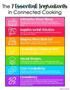 Connected Cooking Tacos Unit | Interactive Read Aloud, Visual Recipe + More!