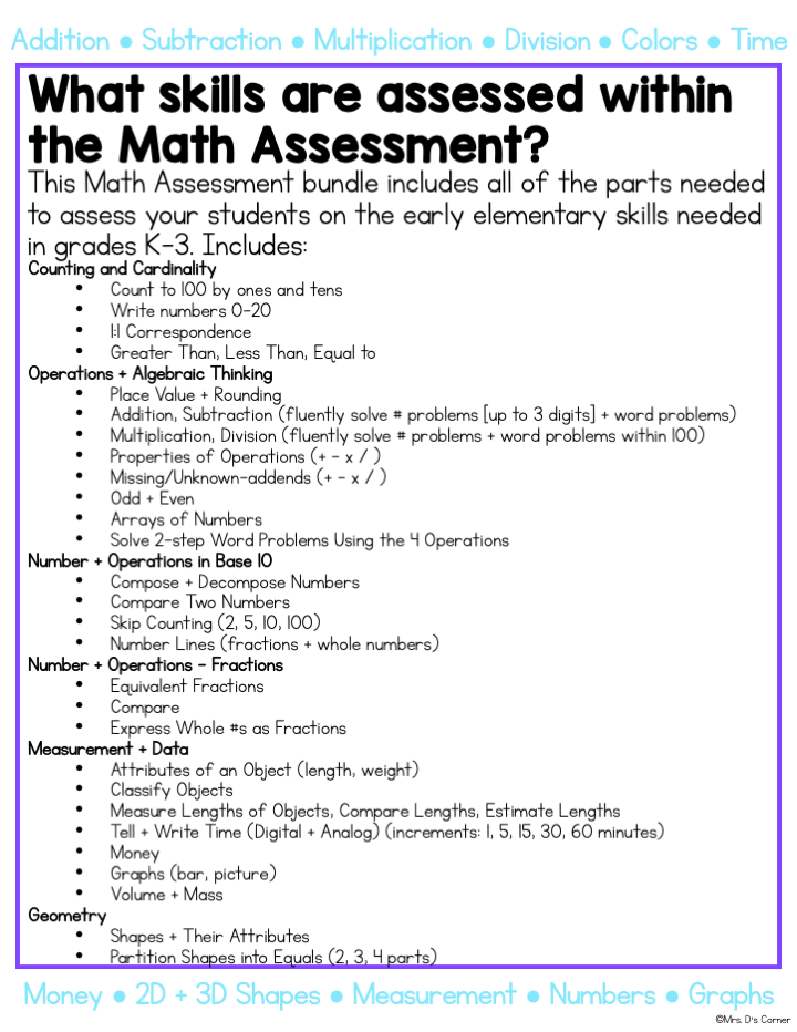 BUNDLE of Literacy and Math Assessments for K-3