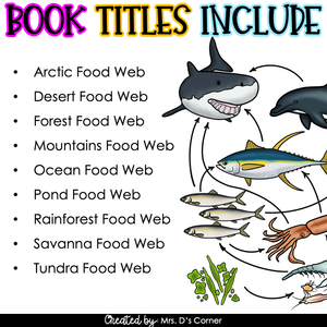 Food Webs Adapted Book Bundle [9 books!] Digital + Printable Adapted Books