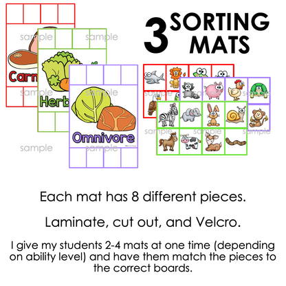 Carnivores, Herbivores, and Omnivores Sorting Mats [3 mats included]