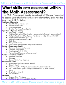 Math Assessment for K-3 Basic Skills (for Special Education)