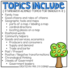 Load image into Gallery viewer, Science and Social Studies Adapted Work Binder® (for Special Needs)