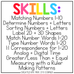 BUNDLE of Digital Basics for ELA, Math and Science | Distance Learning ...