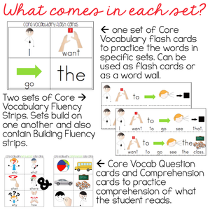 SPED Strips BUNDLE Fluency Strips for SPED | Core Vocabulary Sentence Strips AAC