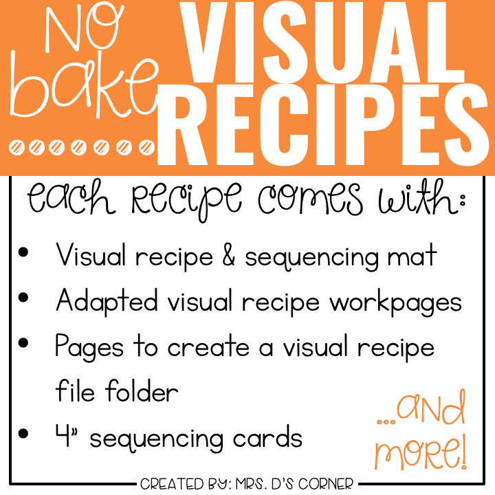 June Visual Recipes with REAL Pictures for Cooking in the Classroom