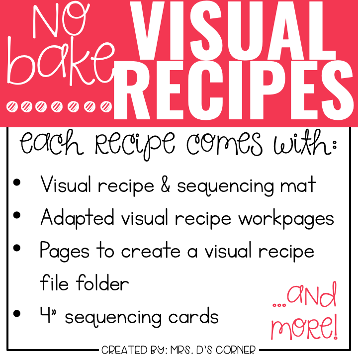 July Visual Recipes with REAL Pictures for Cooking in the Classroom