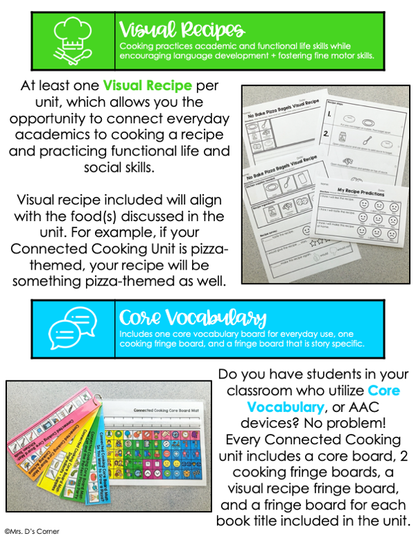 Connected Cooking Chocolate Milk Unit | Interactive Read Aloud, Visual Recipe