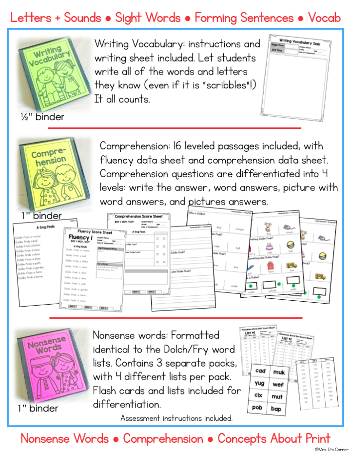 Literacy Assessment for K-3 Basic Skills (for Special Education)