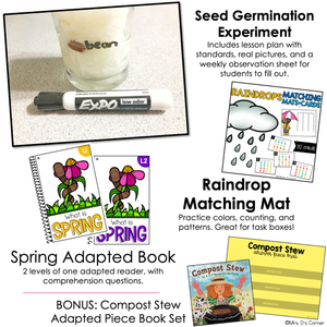 April Lesson Plan Pack | 12 Activities for Math, ELA, + Science