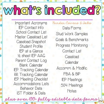 The Ultimate Special Education Binder | Confetti Brights [editable] IEP Binder