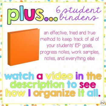 The Ultimate Special Education Binder | Confetti Brights [editable] IEP Binder