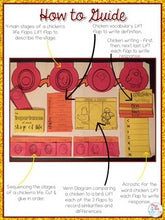 Load image into Gallery viewer, Life Cycle of a Chicken Lapbook {with 10 foldables} Chicken Life Cycle INB