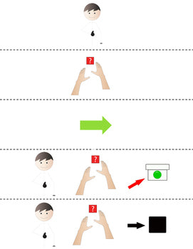 SPED Strips Set 1 | Fluency Strips for SPED |Core Vocabulary Sentence Strips AAC