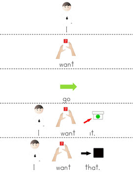 SPED Strips Set 1 | Fluency Strips for SPED |Core Vocabulary Sentence Strips AAC