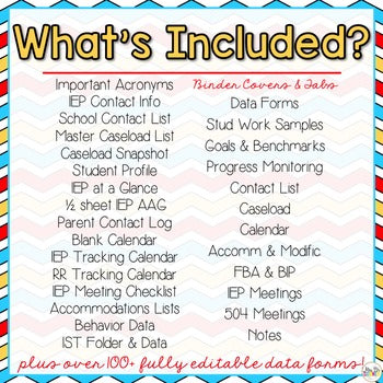 The Ultimate Special Education Binder | Red Blue Yellow [editable] IEP Binder