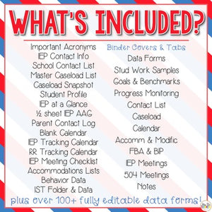 The Ultimate Special Education Binder | Red White Blue [editable] IEP Binder