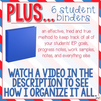 The Ultimate Special Education Binder | Red White Blue [editable] IEP Binder